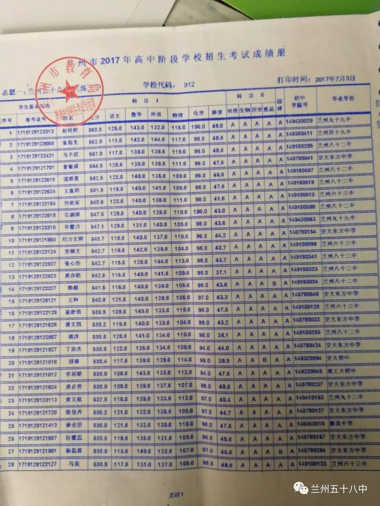 广东高考查分系统_高考广东省查分_广东高考查分网站登录2021