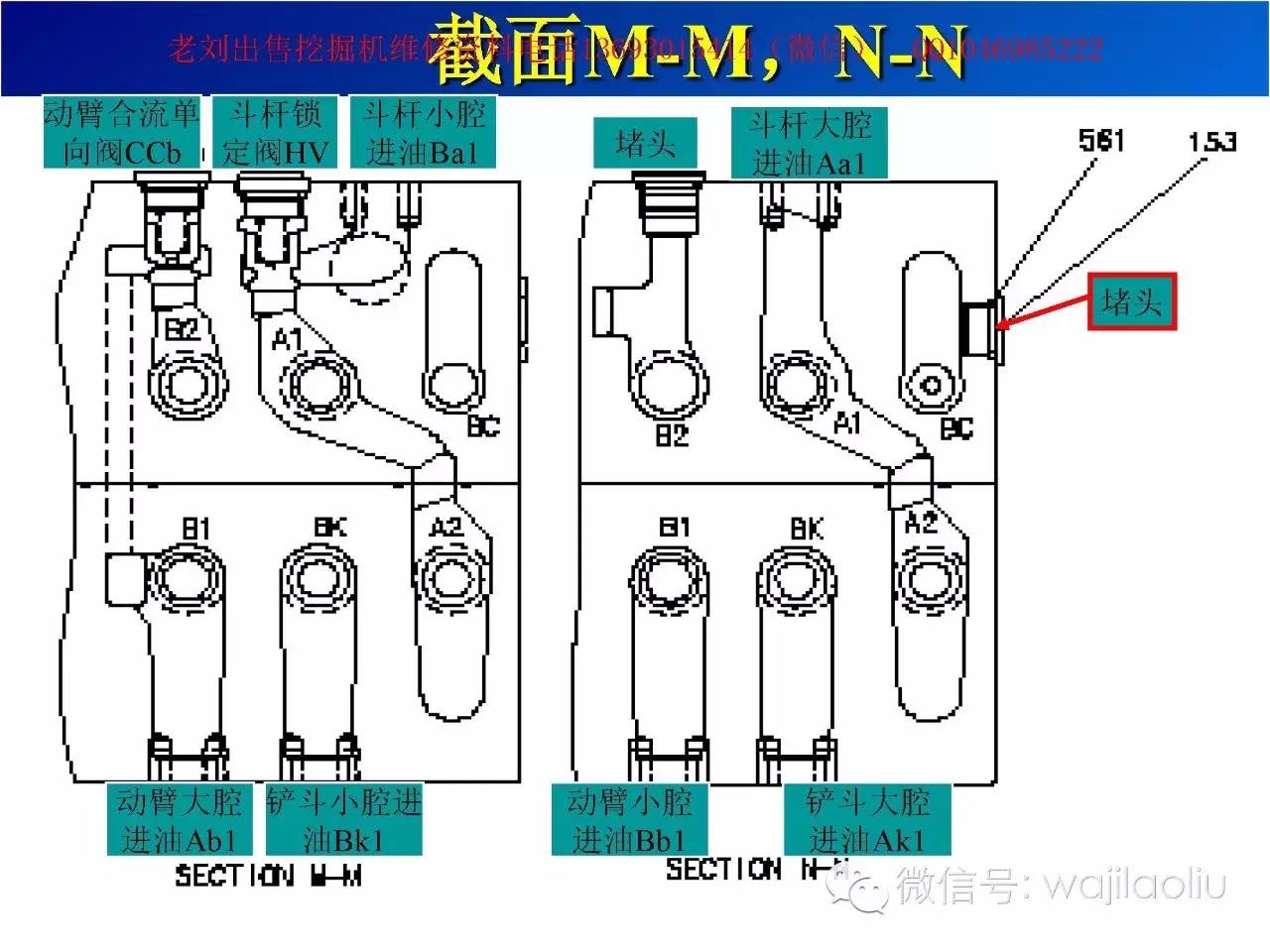 挖機主控閥講解部件功能介紹視圖剖析原理圖紙大宇