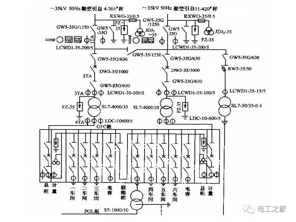 电气接线图的识图和读图