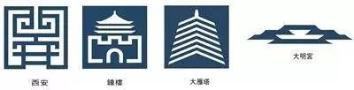 【陝西傳媒網】大西安交通標誌將添加多種本地標誌性建築元素