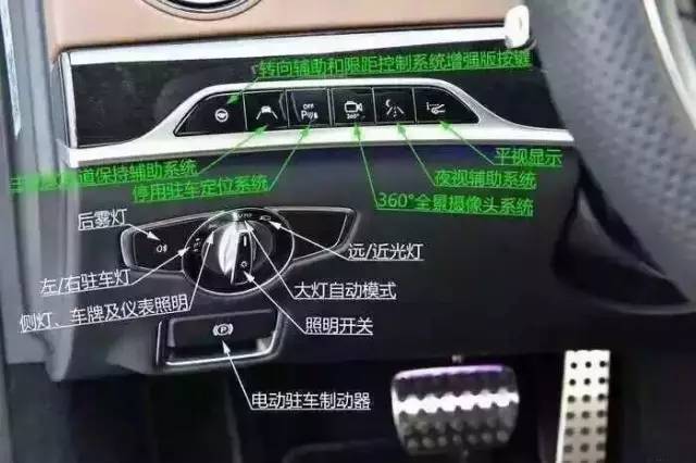 04奔驰s350中控台图解图片