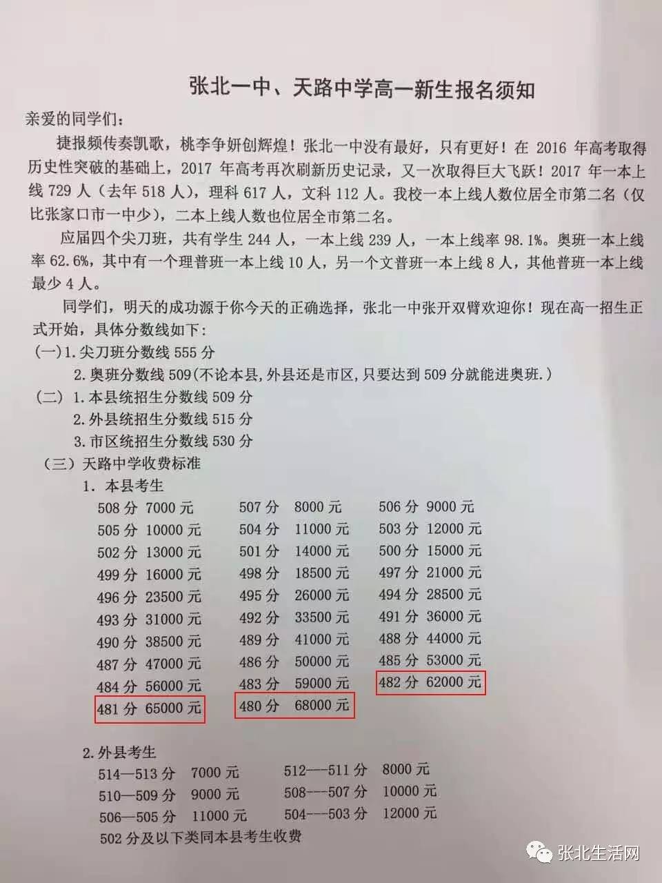 張北天路中學什麼來頭?最高收費68000元 家長們叫苦連天