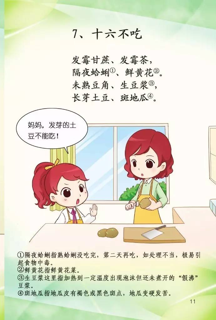 【安全·健康小贴士】中小学生食品安全核心知识