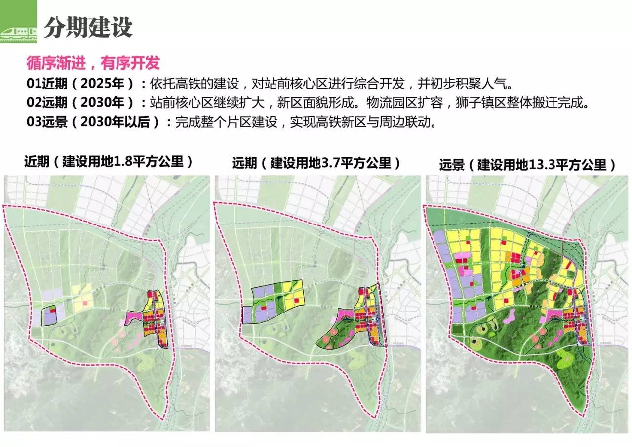 大手筆九江高鐵新區發展規劃新鮮出爐快來先睹為快