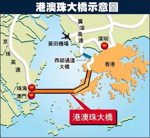 港珠澳大橋是連接香港,珠海,澳門的超大型跨海通道,它集橋,島,隧道於