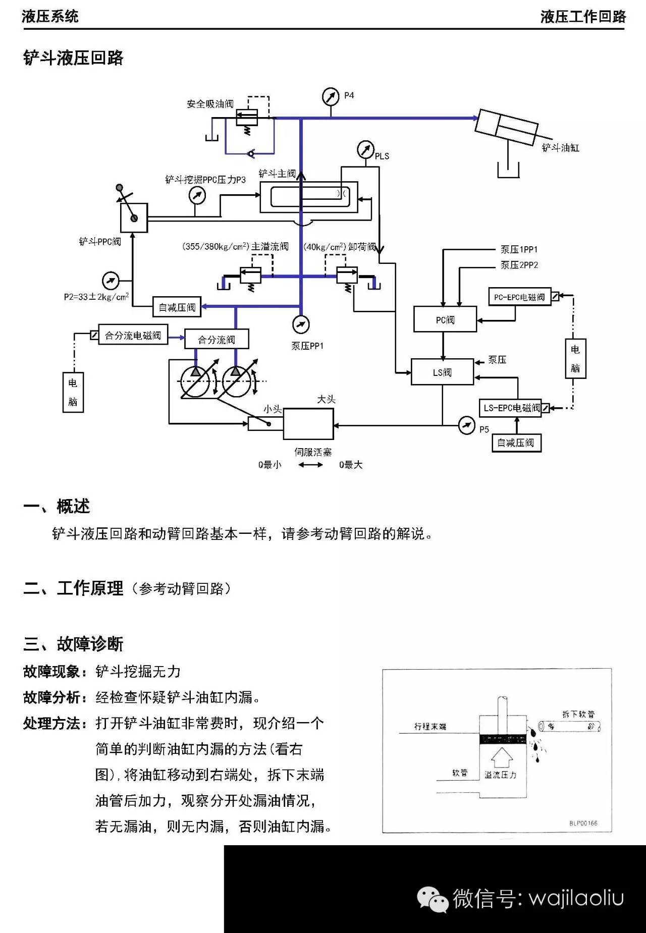 小松360分配器管路图图片