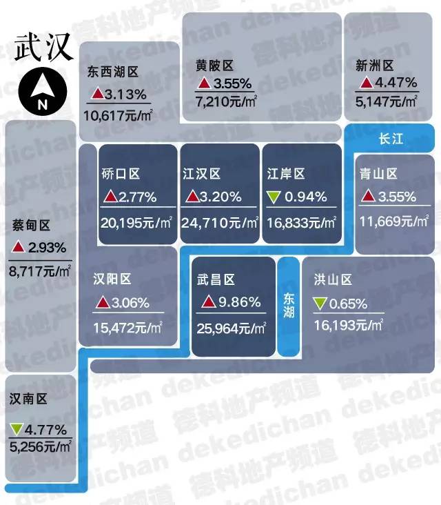 武漢6月房價又扎心手裡的錢跟草紙真沒差越來越不值錢