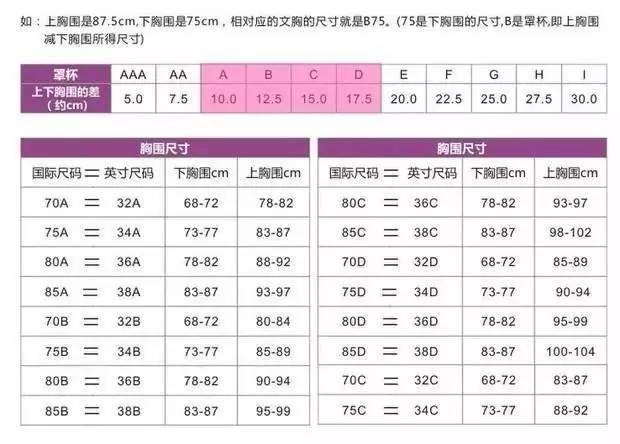 ▼以下是尺码对照表允许误差为正负1