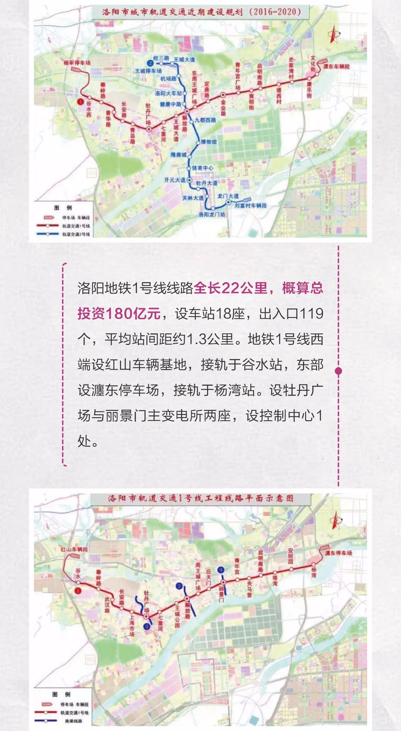 【重磅新闻】洛阳市地铁1号线正式开工,洛阳正式开启轨道交通新时代!