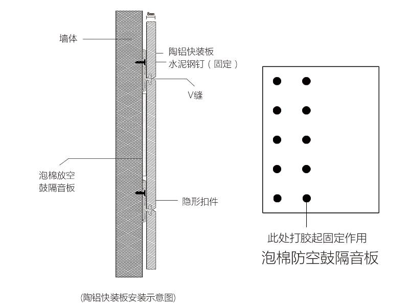 吸音铝板墙面安装方法图片