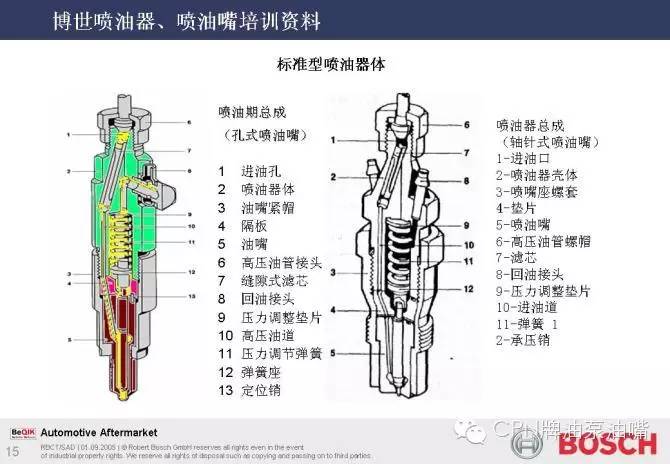 喷油嘴分解图图片