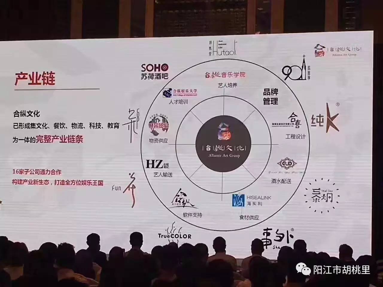 双喜临门握现在再赢未来合纵文化年会颁奖阳江胡桃里员工大会同时召开