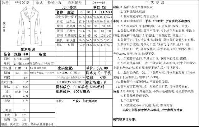 衣服的工艺有哪些问题和不足（衣服的工艺有哪些问题）-第2张图片-潮百科