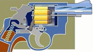 左轮枪结构图资料图片