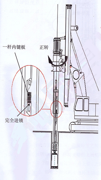 旋挖钻机钻杆详细图图片