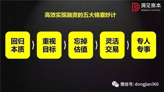 启明信息与小米_启明创投投资小米_启明投资小米