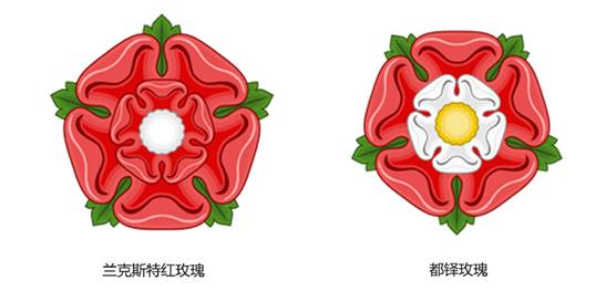 都铎王朝徽章图片