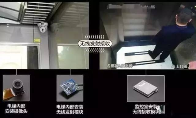 教你如何用網橋安裝電梯無線監控