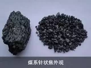 针状焦价格一天暴涨140石墨电极原料保供形势告急