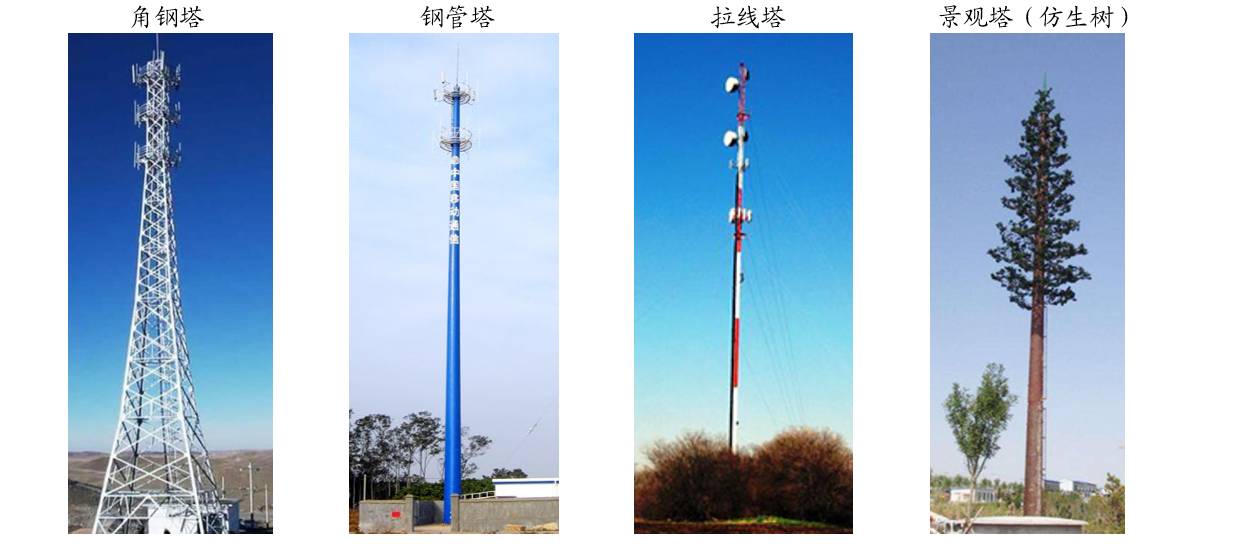 通信铁塔种类及图片图片