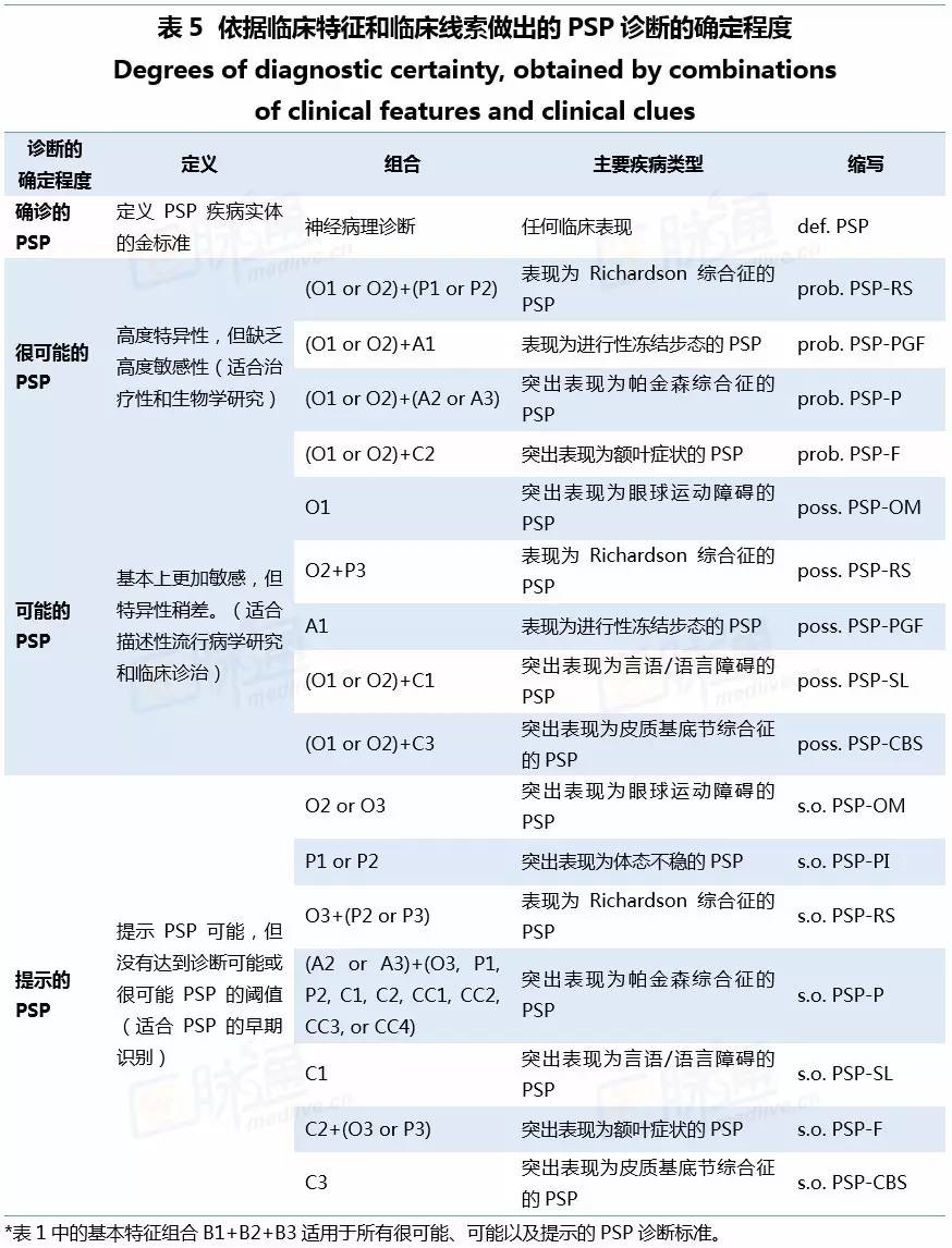 假凤虚凰星海拾贝补车图片