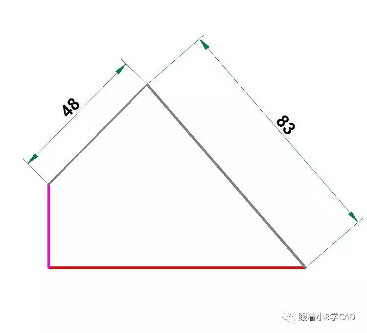 小白之路