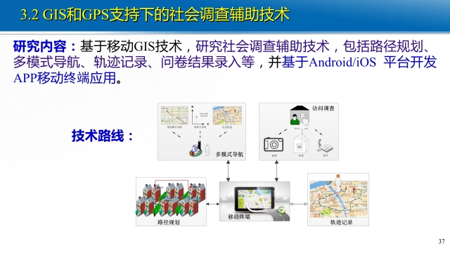 蘭州大學自然地理學學士,南京師範大學地理信息系統碩士,武漢大學攝影