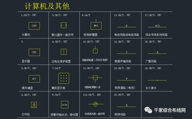 干货最全的弱电系统标准cad图