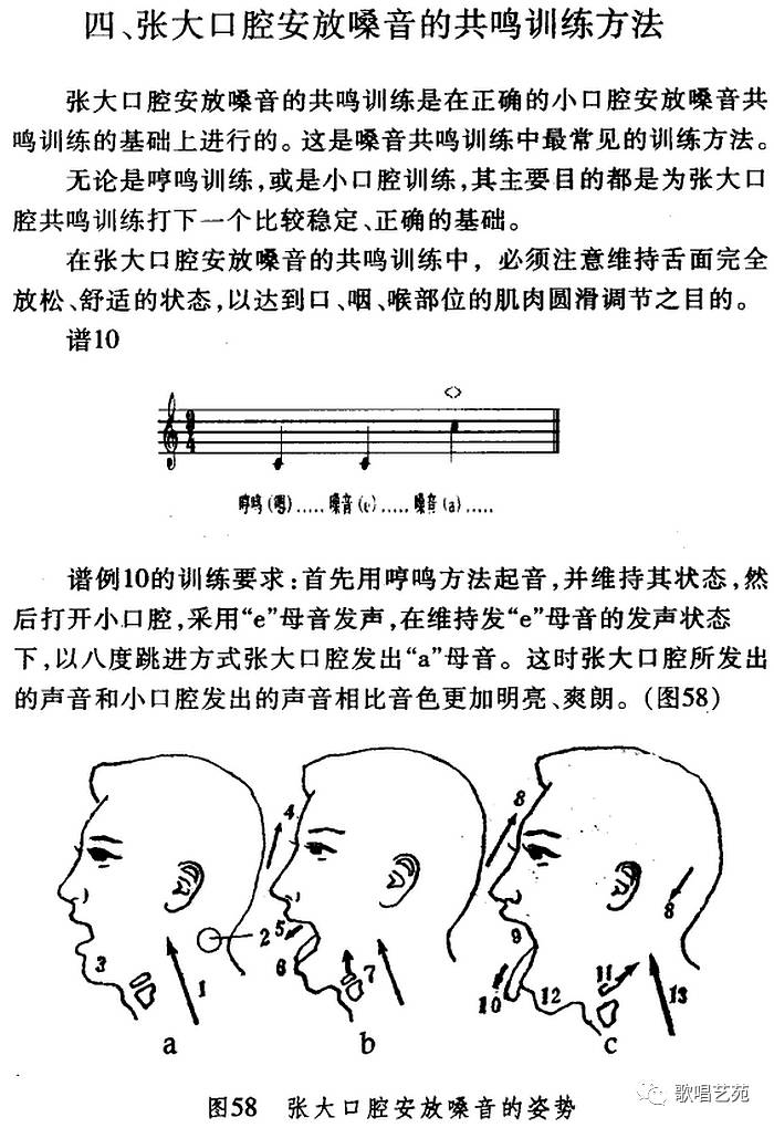 声乐训练六张大口的共鸣训练法