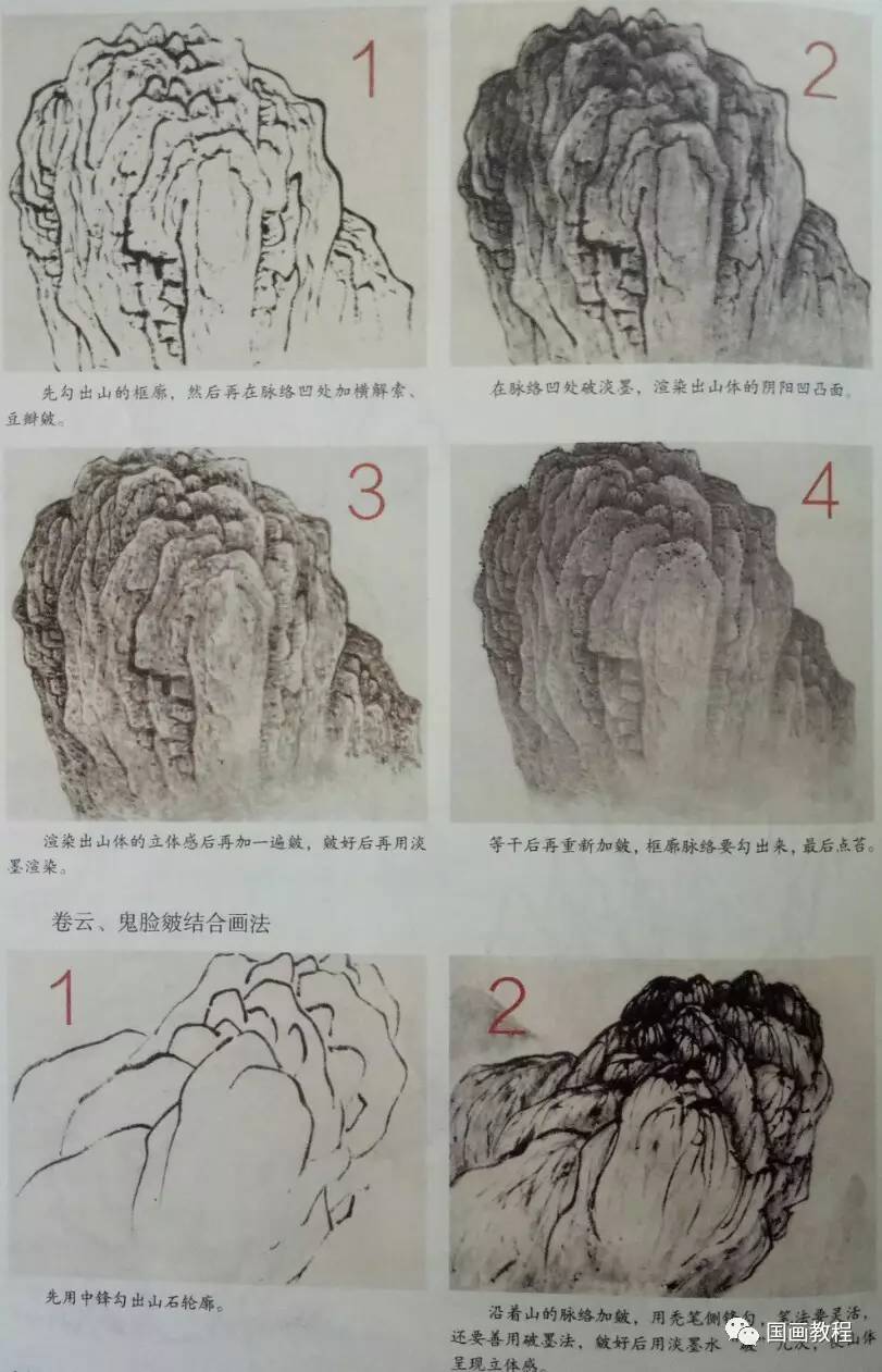 下图是五代董源所画的山水局部,是最经典的披麻皴,初学者可以从这里