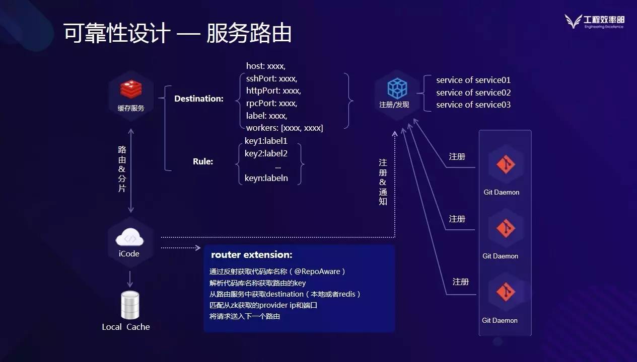 百度一键收录_百度批量提交工具_百度收录批量提交