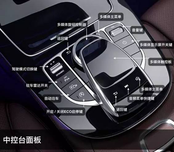 奔驰e280按键功能图解图片