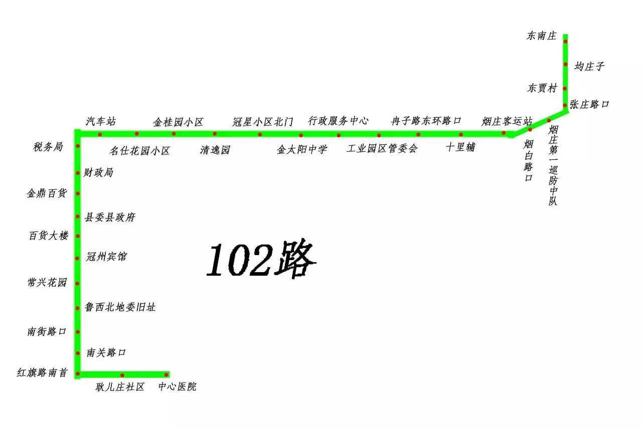 公交公司最新線路圖