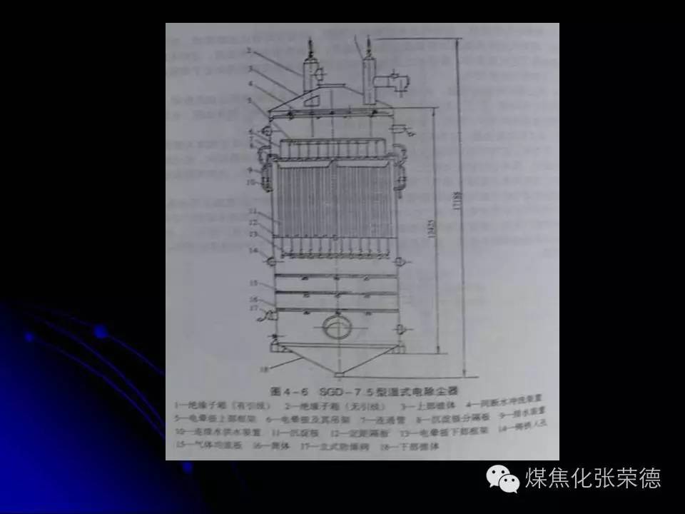 电捕焦油器内部结构图图片