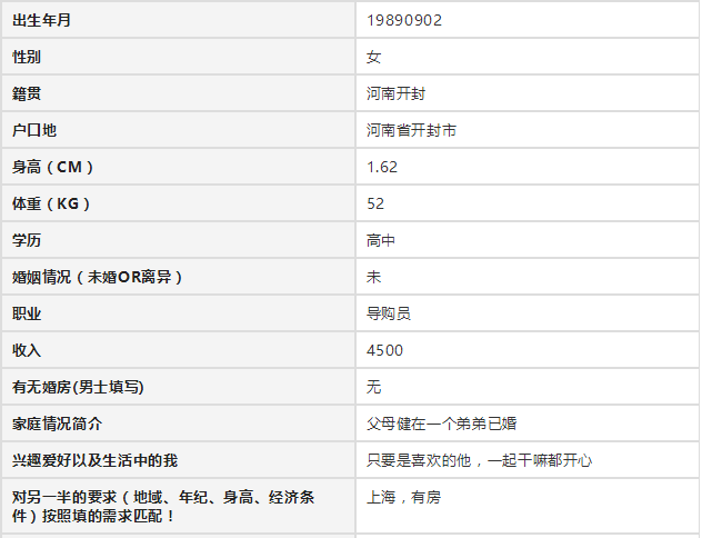 另一半覺得合適的提交徵婚資料上來晴晴來挑選匹配的見面後如果遇到了