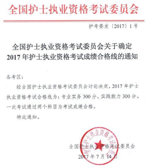 护士证资格成绩2023年公布_2023护士资格证成绩_护士证资格成绩2023年查询