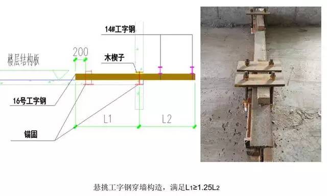 悬挑脚手架搭设施工工艺标准样板审核制实施案例