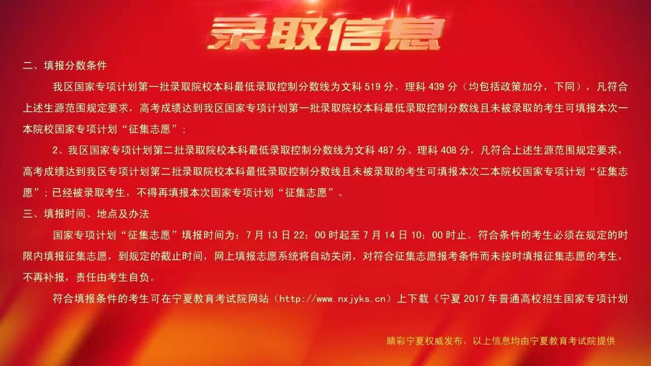 志愿征集是怎么回事_志愿征集是什么_征集志愿什么意思