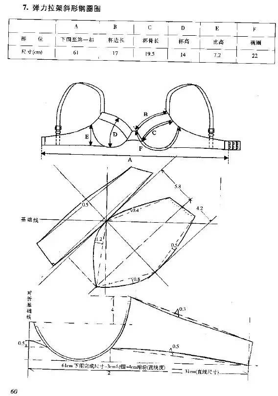 版師必讀|比基尼,丁字褲,平角褲,鋼圈圍,骨衣等內衣紙樣設計