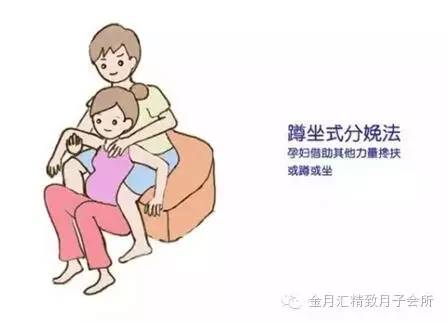 【分娩姿勢】7種分娩姿勢讓你舒服生寶寶,漲姿勢吧!