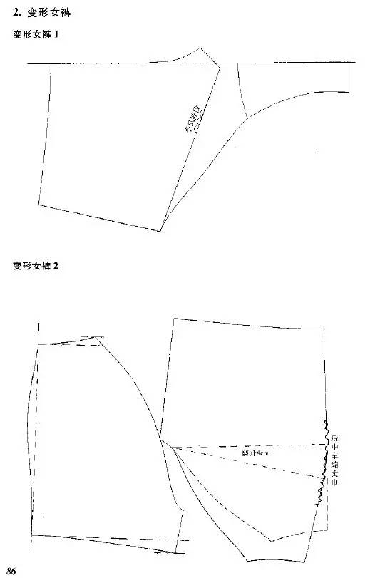 版師必讀|比基尼,丁字褲,平角褲,鋼圈圍,骨衣等內衣紙樣設計