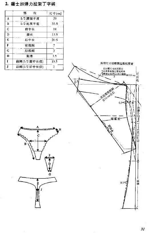 版師必讀|比基尼,丁字褲,平角褲,鋼圈圍,骨衣等內衣紙樣設計