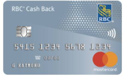visa信用卡年费(建设银行visa信用卡年费)