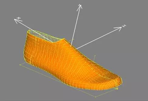 专业知识丨鞋业设计师必通的鞋楦设计原理汇总!