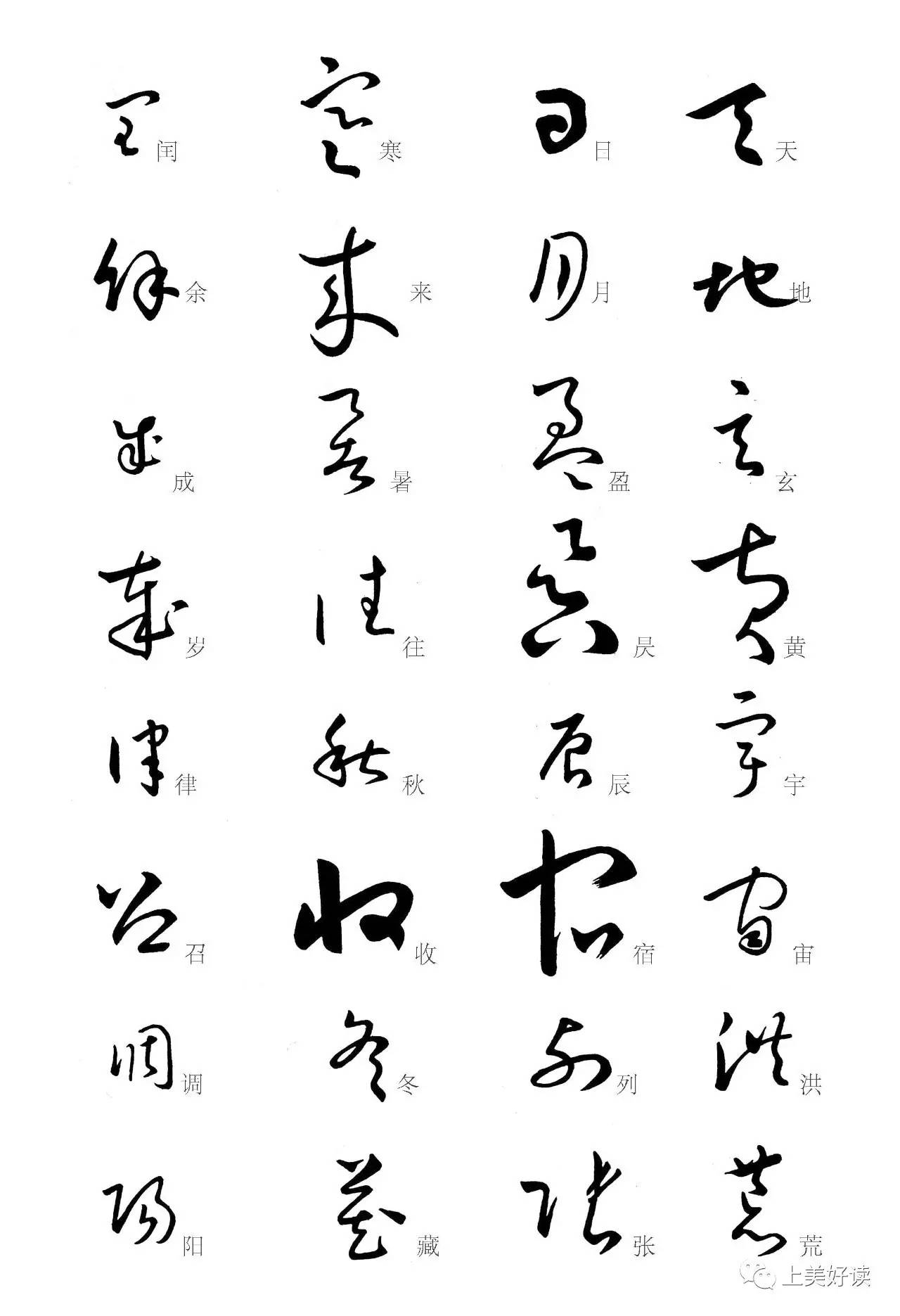 豎排(左)一,改繁體字為簡體字,豎排為橫排《標準草書》版本很多,是