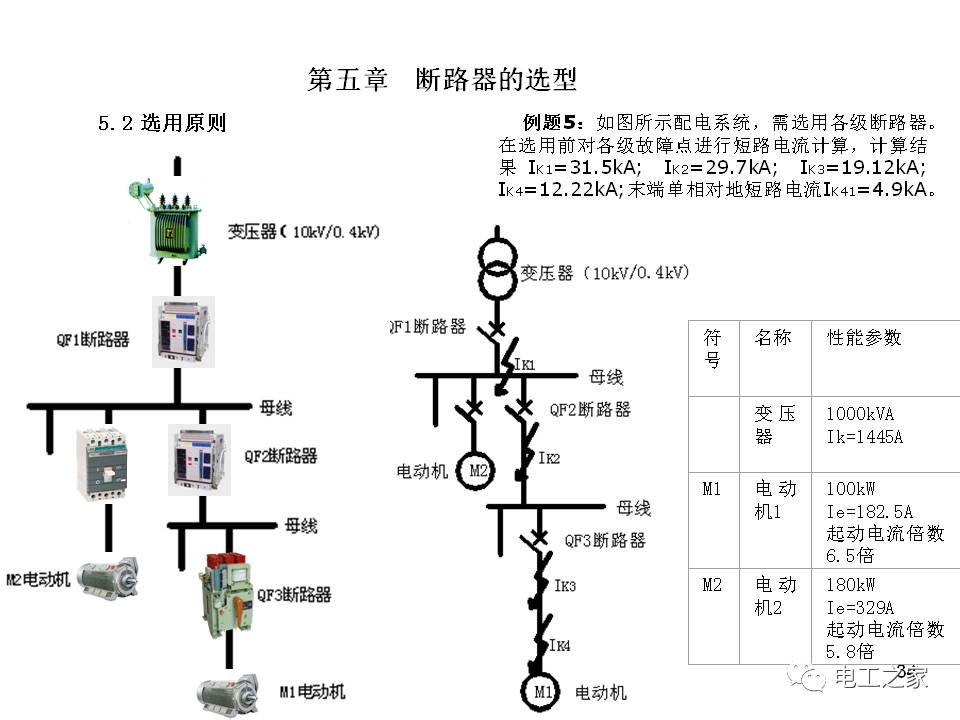 低壓斷路器在電氣系統中應用分析