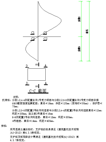 geo5排樁施工圖模板(抗滑樁,深基坑)