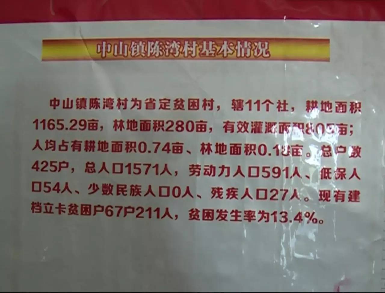 陈湾村基本情况聚焦贫困村退出"一低五有,重点要盘活村内现有资源