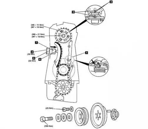 8在装配过程中润滑曲轴皮带轮中心螺栓和垫圈安装张紧器盖形螺母4