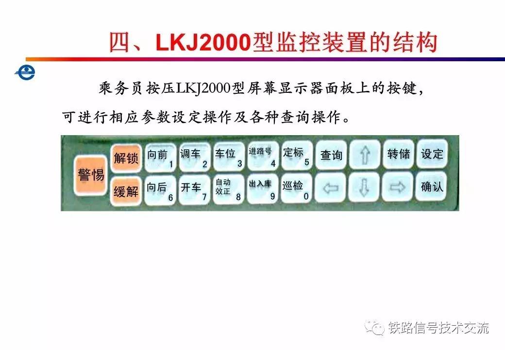 ctcs23级列控车载系统列车运行监控装置lkj